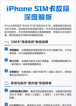 sim卡故障是怎么回事,常见原因解析,快速解决方法 sim卡故障是怎么回事,常见原因解析,快速解决方法