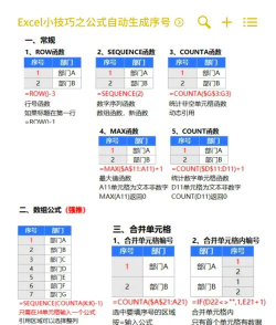 excel怎么设置数字序号 excel怎么设置数字序号