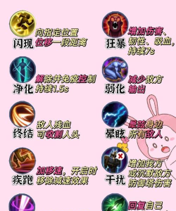 千面吞噬者怎么召唤,召唤条件详解,召唤步骤全攻略 千面吞噬者怎么召唤,召唤条件详解,召唤步骤全攻略