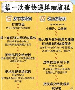 如何寄件,轻松掌握寄送流程,快速完成包裹邮寄 如何寄件,轻松掌握寄送流程,快速完成包裹邮寄