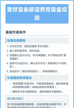 支付宝怎么充话费,操作步骤详解,省钱优惠全攻略 支付宝怎么充话费,操作步骤详解,省钱优惠全攻略