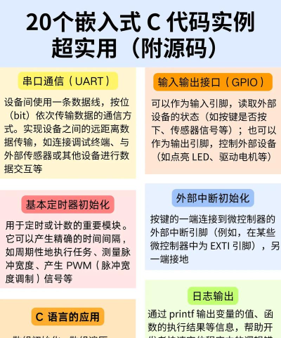 如何用代码,提升编程效率,解决实际问题 如何用代码,提升编程效率,解决实际问题