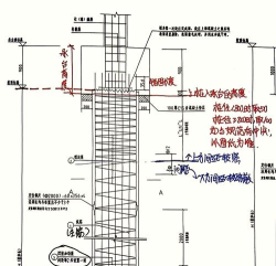 如何打桩,掌握基础步骤,确保施工安全高效 如何打桩,掌握基础步骤,确保施工安全高效