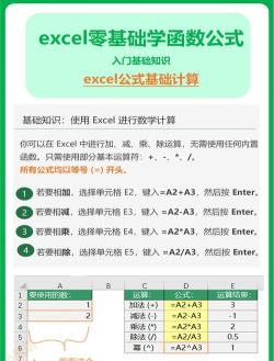 怎么让excel自动算出公式 怎么让excel自动算出公式
