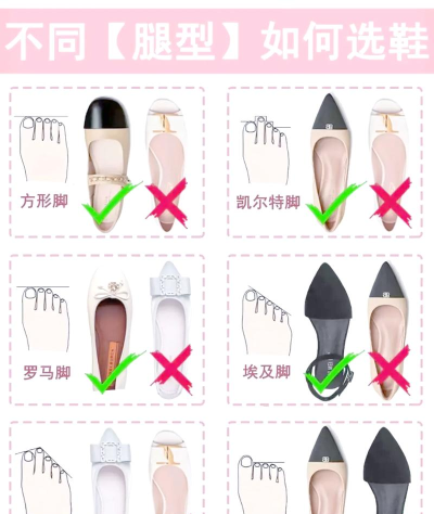 如何选鞋,找到舒适合脚的鞋,提升日常穿着体验 如何选鞋,找到舒适合脚的鞋,提升日常穿着体验