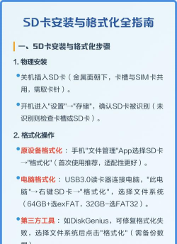 sd卡怎么格式化,安全操作指南,数据恢复与注意事项 sd卡怎么格式化,安全操作指南,数据恢复与注意事项