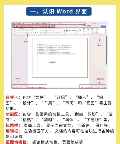 word文档教学视频教程 word文档教学视频教程
