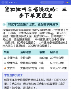 货拉拉怎么下单,轻松叫车步骤,省钱技巧分享 货拉拉怎么下单,轻松叫车步骤,省钱技巧分享