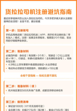 货拉拉怎么注册,司机注册流程详解,用户注册步骤指南 货拉拉怎么注册,司机注册流程详解,用户注册步骤指南