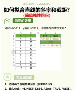 用excel怎么得出回归方程 用excel怎么得出回归方程