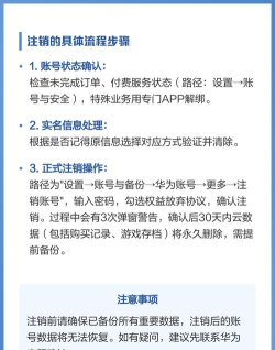 华为账号怎么注销,详细操作步骤,注意事项全解析 华为账号怎么注销,详细操作步骤,注意事项全解析