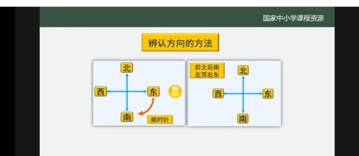 横竖怎么区分,掌握基本概念,轻松辨别方向 横竖怎么区分,掌握基本概念,轻松辨别方向