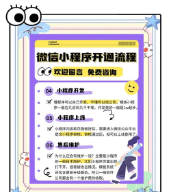 微信小程序怎么开,快速上手指南,轻松搭建个人应用 微信小程序怎么开,快速上手指南,轻松搭建个人应用