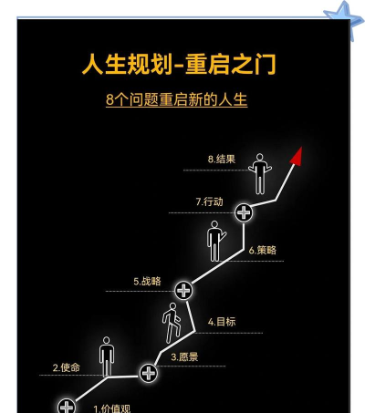 如何获取资源,掌握高效方法,实现目标与梦想 如何获取资源,掌握高效方法,实现目标与梦想