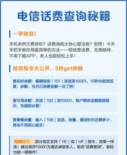 电信号怎么查话费,多种便捷查询方法,轻松掌握余额与套餐 电信号怎么查话费,多种便捷查询方法,轻松掌握余额与套餐