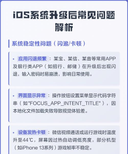 ios如何更新,轻松升级系统,解决常见问题 ios如何更新,轻松升级系统,解决常见问题