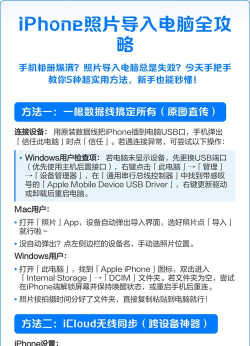 苹果手机照片怎么导入电脑,轻松实现数据传输,快速备份珍贵回忆 苹果手机照片怎么导入电脑,轻松实现数据传输,快速备份珍贵回忆