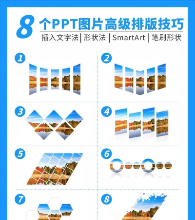 ppt图片如何排版好看 ppt图片如何排版好看