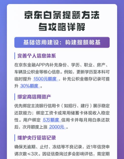 京东白条额度怎么提升,掌握提额技巧,轻松提升信用额度 京东白条额度怎么提升,掌握提额技巧,轻松提升信用额度