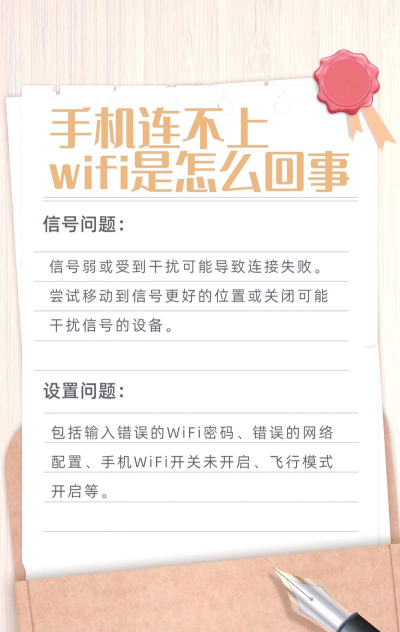 手机连不上无线网怎么回事,常见原因排查,快速解决方法 手机连不上无线网怎么回事,常见原因排查,快速解决方法