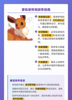 太阳伊布怎么进化,亲密度进化详解,白天进化条件 太阳伊布怎么进化,亲密度进化详解,白天进化条件