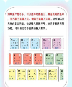 瓣五笔怎么打,拆字技巧详解,快速掌握输入方法 瓣五笔怎么打,拆字技巧详解,快速掌握输入方法