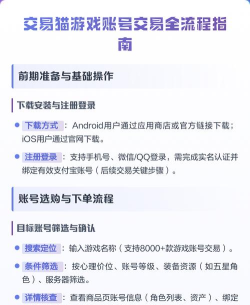 交易猫如何交易,安全交易流程,新手必看指南 交易猫如何交易,安全交易流程,新手必看指南