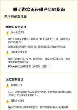 微信怎么关闭微众银行,操作步骤详解,避免账户风险 微信怎么关闭微众银行,操作步骤详解,避免账户风险