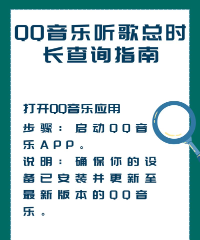qq音乐怎么看听歌时长,查询个人音乐报告,回顾年度听歌数据 qq音乐怎么看听歌时长,查询个人音乐报告,回顾年度听歌数据