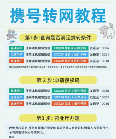 手机携号转网怎么办理,流程详解与注意事项,轻松完成运营商切换 手机携号转网怎么办理,流程详解与注意事项,轻松完成运营商切换