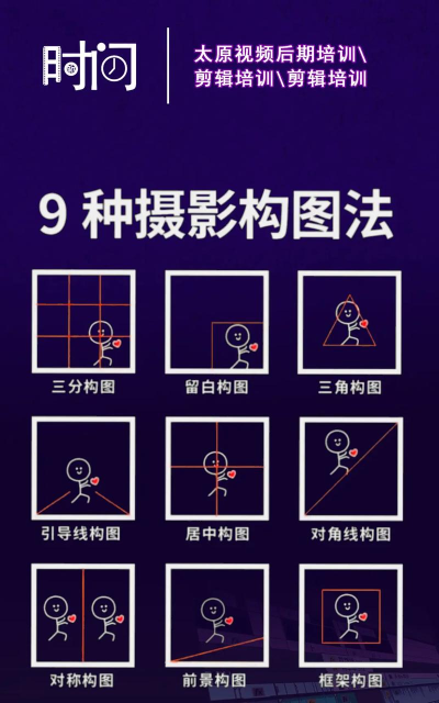 怎么拍视频教程,新手入门指南,手机拍摄技巧 怎么拍视频教程,新手入门指南,手机拍摄技巧