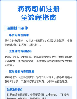 滴滴如何注册,简单几步快速完成,新手司机必备指南 滴滴如何注册,简单几步快速完成,新手司机必备指南