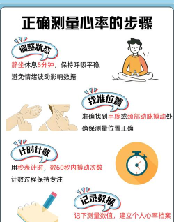 怎么测心率,掌握正确方法,了解健康指标 怎么测心率,掌握正确方法,了解健康指标