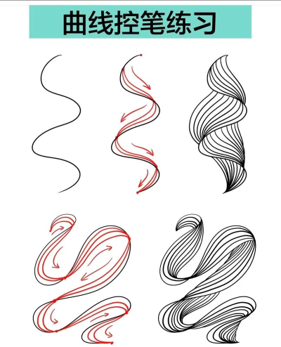 如何画弧线,掌握基本技巧,轻松画出流畅曲线 如何画弧线,掌握基本技巧,轻松画出流畅曲线