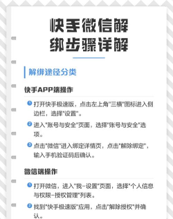 快手怎么解绑微信,详细操作步骤,轻松解除绑定 快手怎么解绑微信,详细操作步骤,轻松解除绑定