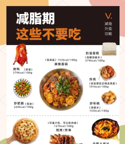 如何叫外卖,轻松点餐指南,享受便捷美食生活 如何叫外卖,轻松点餐指南,享受便捷美食生活