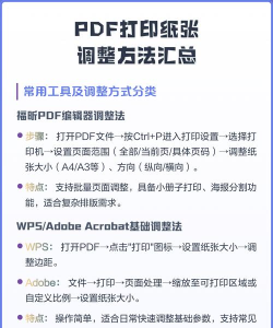 pdf文件如何打印,快速掌握打印技巧,解决常见打印问题 pdf文件如何打印,快速掌握打印技巧,解决常见打印问题
