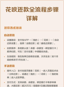 支付宝花呗怎么用,开通流程详解,使用场景与还款指南 支付宝花呗怎么用,开通流程详解,使用场景与还款指南