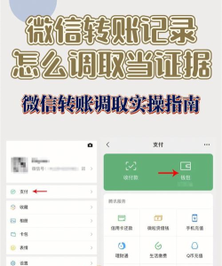 微信上怎么借钱,快速解决资金需求,安全可靠借款渠道 微信上怎么借钱,快速解决资金需求,安全可靠借款渠道