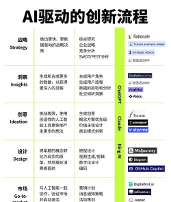 ai如何复制,掌握核心技术,实现高效应用 ai如何复制,掌握核心技术,实现高效应用