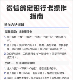 银行卡怎么绑定手机号,操作步骤详解,常见问题解答 银行卡怎么绑定手机号,操作步骤详解,常见问题解答