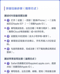 苹果id,注册流程详解,常见问题解答 苹果id,注册流程详解,常见问题解答