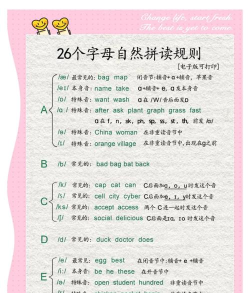 berry怎么读,发音技巧详解,常见误区纠正 berry怎么读,发音技巧详解,常见误区纠正