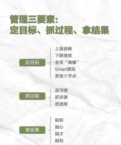 如何挖人,精准锁定目标,高效吸引人才 如何挖人,精准锁定目标,高效吸引人才