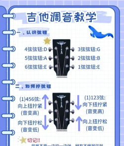 吉他调音器怎么调音,新手快速入门指南,掌握精准调音技巧 吉他调音器怎么调音,新手快速入门指南,掌握精准调音技巧