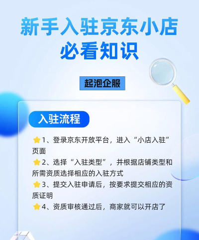 京东如何开店,入驻流程详解,新手商家必看指南 京东如何开店,入驻流程详解,新手商家必看指南