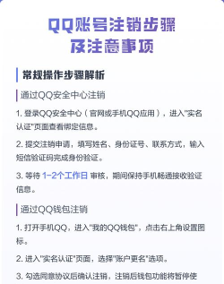 qq号注销怎么注销,详细步骤解析,注意事项提醒 qq号注销怎么注销,详细步骤解析,注意事项提醒