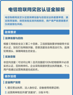 手机如何实名认证,保障信息安全,提升使用体验 手机如何实名认证,保障信息安全,提升使用体验