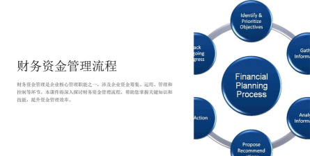 怎样做好企业财务管理工作ppt 怎样做好企业财务管理工作ppt