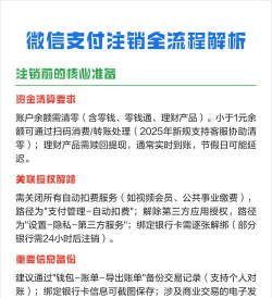 微信钱包怎么注销,详细步骤解析,注意事项提醒 微信钱包怎么注销,详细步骤解析,注意事项提醒